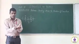 Mechanics of Materials: Bending Stress in Beams by Prof. Melwyn Castelino