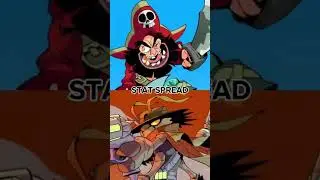 Brawlhalla Legend Elimination Wheel | Part 2 