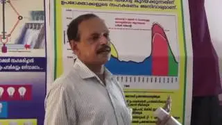 IHRD College, Muttom Techfest