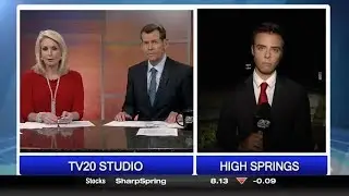 Domestic dispute in High Springs ends peacefully