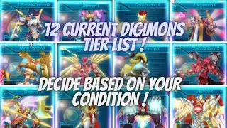THINGS YOU NEED TO KNOW BEFORE PURCHASING THEM - DECIDE YOUR FATE HERE ! - Digimon RPG