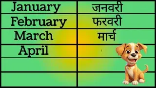 January February|Months Name in English and Hindi|Write months of the year| महीनों के नाम हिन्दी में