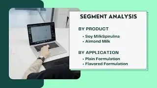 Global Dairy Alternatives Market -Verified Market Reports