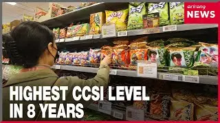 Composite Consumer Sentiment Index rose to 112.4 in Nov.; up 2.6 points from Oct.