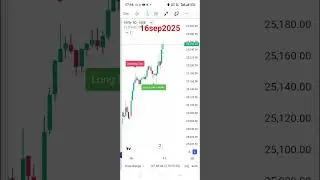 chart book option trading strategies, options market analysis, options trading tips, advance