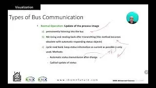 10 KNX Advanced Course in English - Visualization