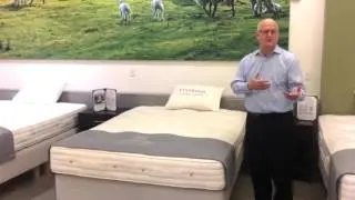 Vispring Classic Superb Mattress