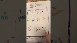 Ho stack disc sideline being forced middle