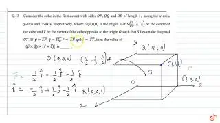Consider the cube in the first octant with sides OP,OQ and OR of length 1, along the x-axis, y