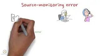 Source-monitoring error