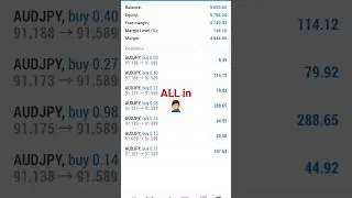 Last Trade on my FTMO Challenge Account😬👀 #daytrading #forex #ftmochallenge #ftmo #propfirm #bitcoin