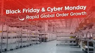 Black Friday & Cyber Monday: Rapid Global Order Growth