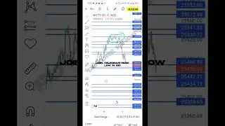 🔴Nifty50 live trading #sharemarket #trading #nifty50