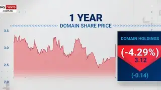 US real estate company lobs $AU2.7 billion offer to buy Domain