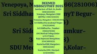 Deemed MBBS Cutoff 2025 || MBBS Cutoff 2025 Deemed Cutoff 2025 #mbbs2025 #deemed #mbbscutoff #mbbs