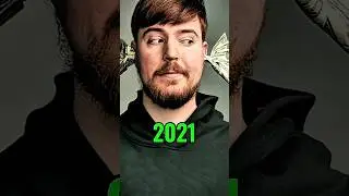 Mr Beast  💸 (Evolution)                    #mrbeast #evolution #short #thenvsnow
