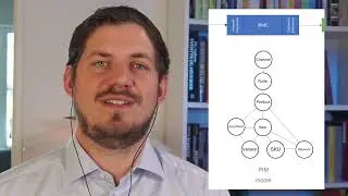 Inriver integration framework