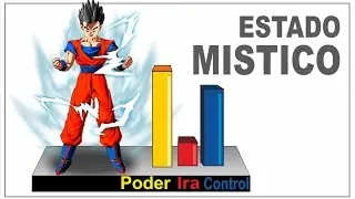 Explicaci&oacute;n: El Nuevo Estado M&iacute;stico - Dragon Ball Super