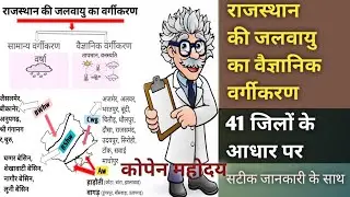 राजस्थान की जलवायु का वैज्ञानिक वर्गीकरण 41 जिलों के आधार पर Acording to new District #facts #viral 