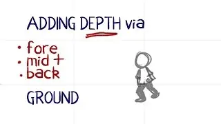 Drawing Tutorials: fore mid background
