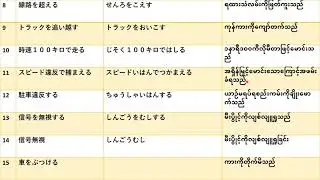 N3 Somatome goi (မြန်မာပြန်) Part-11