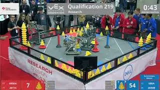2018 VRC Res Q219 - 6980A 2011C vs 686A 2030B - 46 to 89