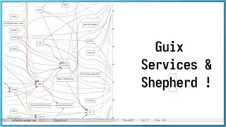 Guix Services and Shepherd