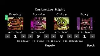 Un cod secret de băcat pe fnaf1 
