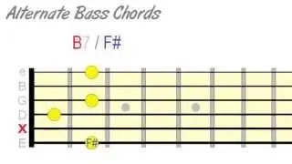 How to Use Alternate Bass in Guitar Chords (Slash Chords)