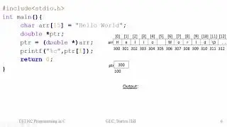 MCQ Pointers Part 05 | Programming in C