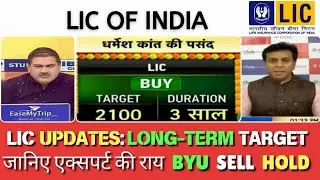 Lic Of India Share Latest News, Lic Of India Share,