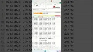 Подсчёт общего количества отработанных часов &mdash; советы и рекомендации по работе с Excel