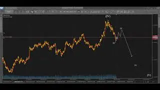 iPA-Trading. Выпуск №255. Волновой анализ рынка Forex на 09.10.2017.