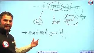 ssc gd 2026 karma 2.0 batch hindi by neeraj sir