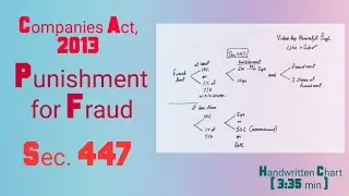 Sec 447 of Companies Act 2013 || Punishment for Fraud || Amended || Sticky Note #CompaniesAct2013