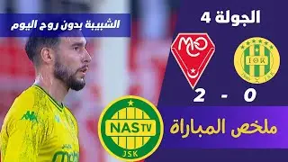 شاهد ملخص مباراة شبيبة القبائل اللاعبين بدون حرارة غايبين اليوم..على زينباور ايجاد الحلول سريعا
