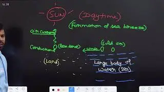 Heat Transfer: Conduction and convection; Dependence of thermal conductivity on temperature
