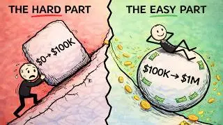 $100K Changes Everything (The First Real Milestone to Becoming a Millionaire)