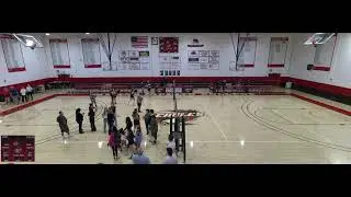 Mt. San Jacinto vs Chaffey College Women's Varsity Volleyball