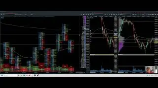 New Free Discord Community and new Quantower footprint template - SteveTrader66