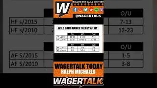 NFL Wild Card Betting Trends and Angles | Home Favorites vs Away Favorites | NFL Playoffs Trends