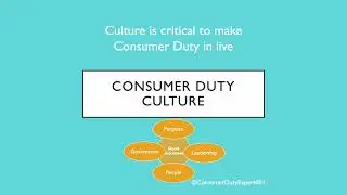 Essential power for Consumer Duty to be alive to your business!!! DO NOT MISS!!!