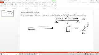 2. Neutral Layer and Neutral Axis