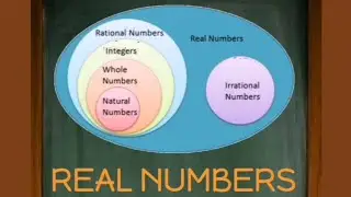What is a Real Number? | Quick Math Definition in 30 Seconds | MATHalino123