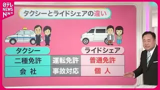 【ライドシェア】期待と不安  運転手不足の“切り札”となるか【#みんなのギモン】