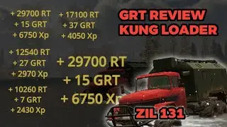 GRT REVIEW KUNG LOADER IN 6 MAPS || RTHD NEW UPDATE 11.8