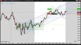 Live Trade - 2nd Entry Long At Key Entry Point
