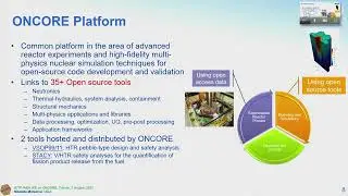 IAEA Activities on Computational Tools for Nuclear Reactors Analysis