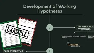 Formulating Hypotheses with Examples