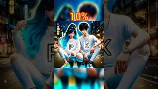 😘Top 10 Lucky Name Comment 💞Your First Letter Name #shortsviral #shorts #xyzyogeshediting #short #yt